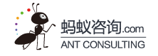 螞蟻?zhàn)稍?></a></div>
        <div   id=